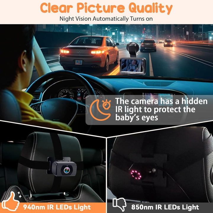 Rohent Monitor de Coche para Bebés para Recién Nacidos - Cámara HD...