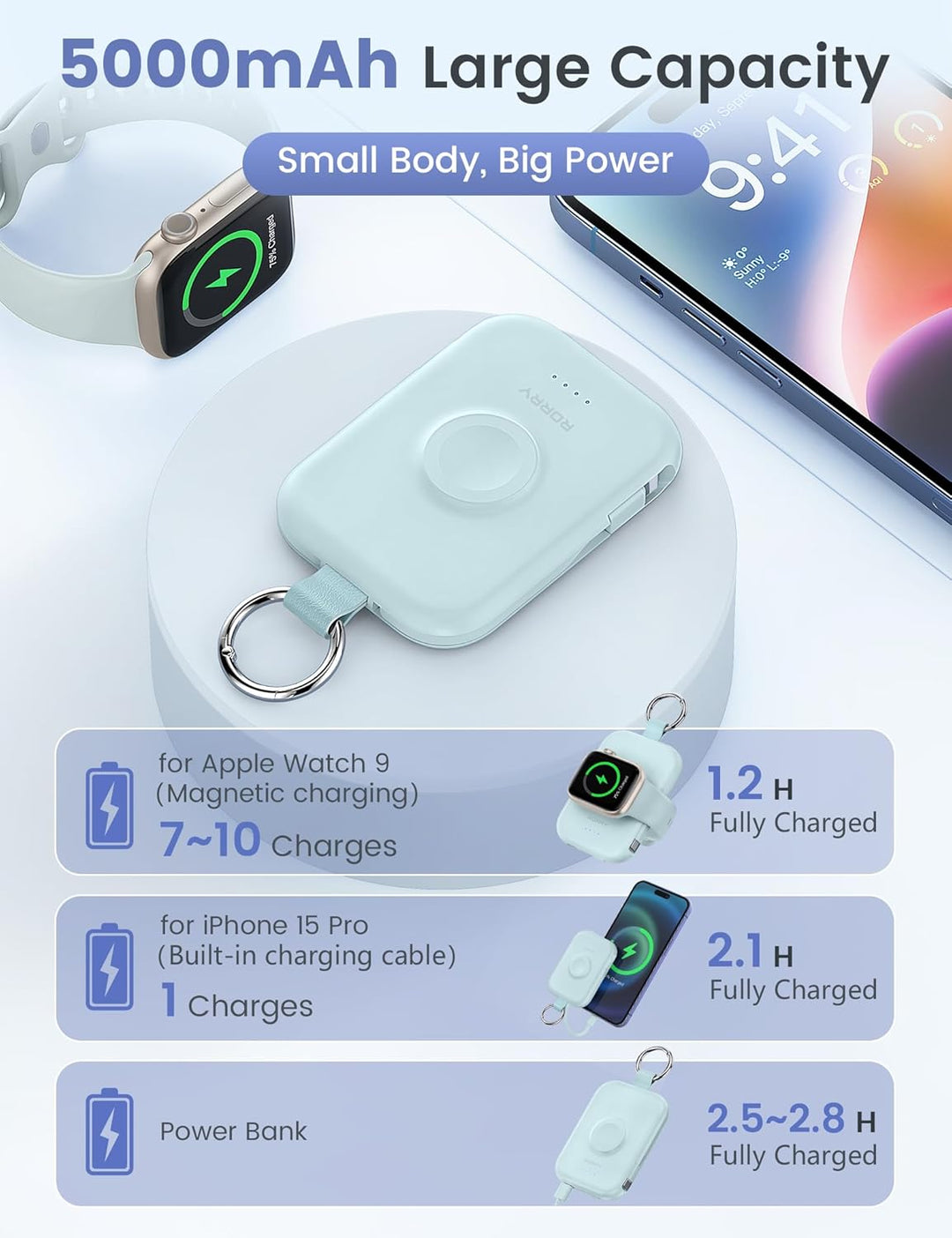 RORRY Cargador portátil de 5000 mAh ,batería externa con cables int...