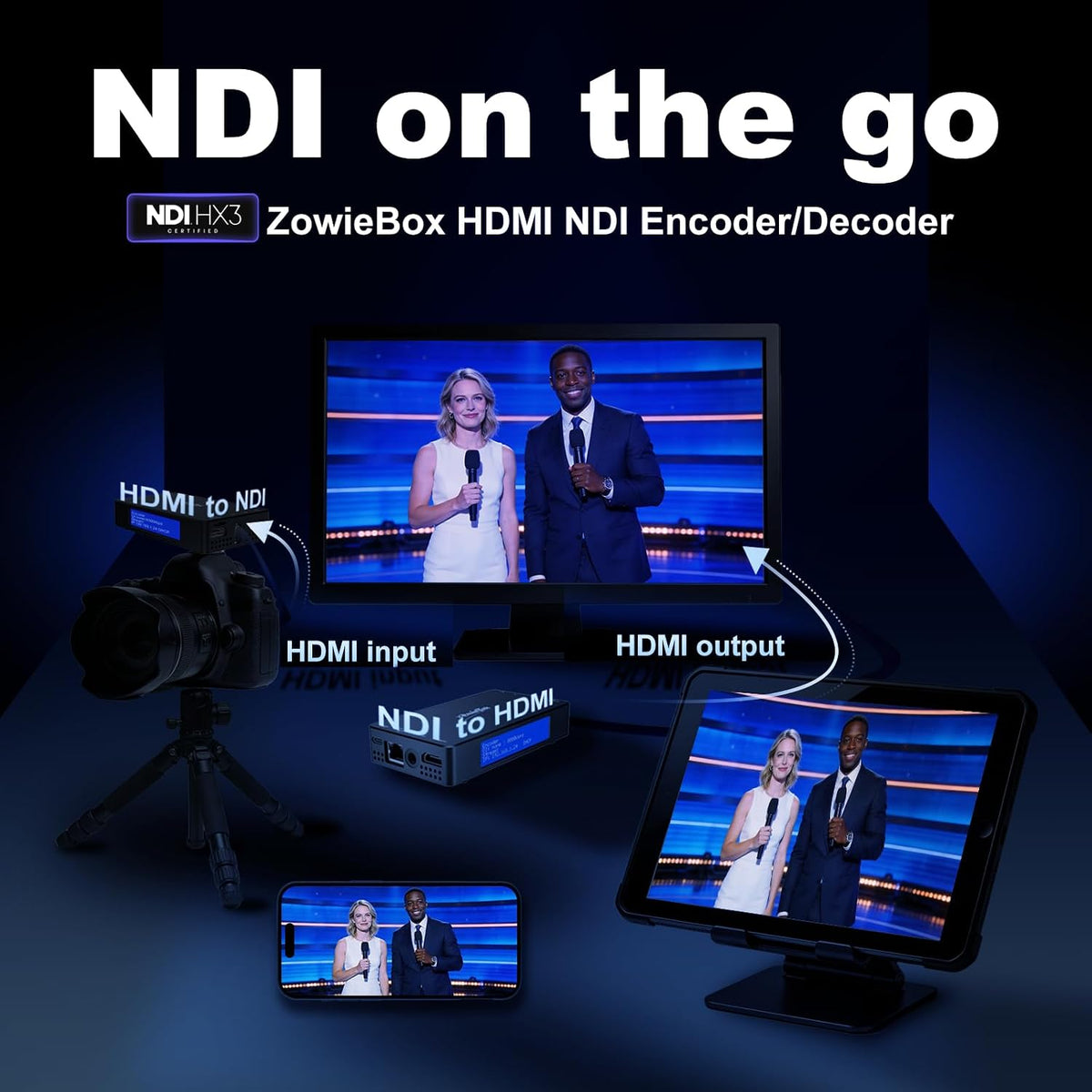 Codificador/decodificador de video HDMI 4K, ZowieBox, convertidor/reproductor nativo NDI HX3 (certificado), UVC a HDMI, captura de video Pass-Through, SRT/RTMP(S)/RTSP, transmisión en vivo a YouTube
