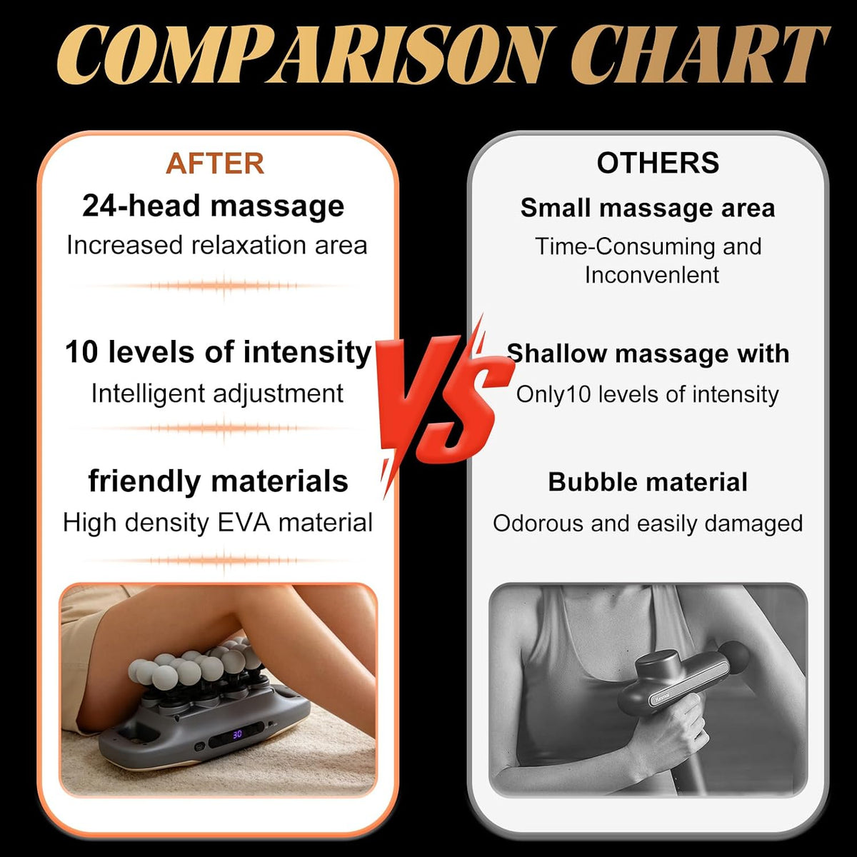 Masajeador de espalda y cabeza, masajeador de tejido profundo para