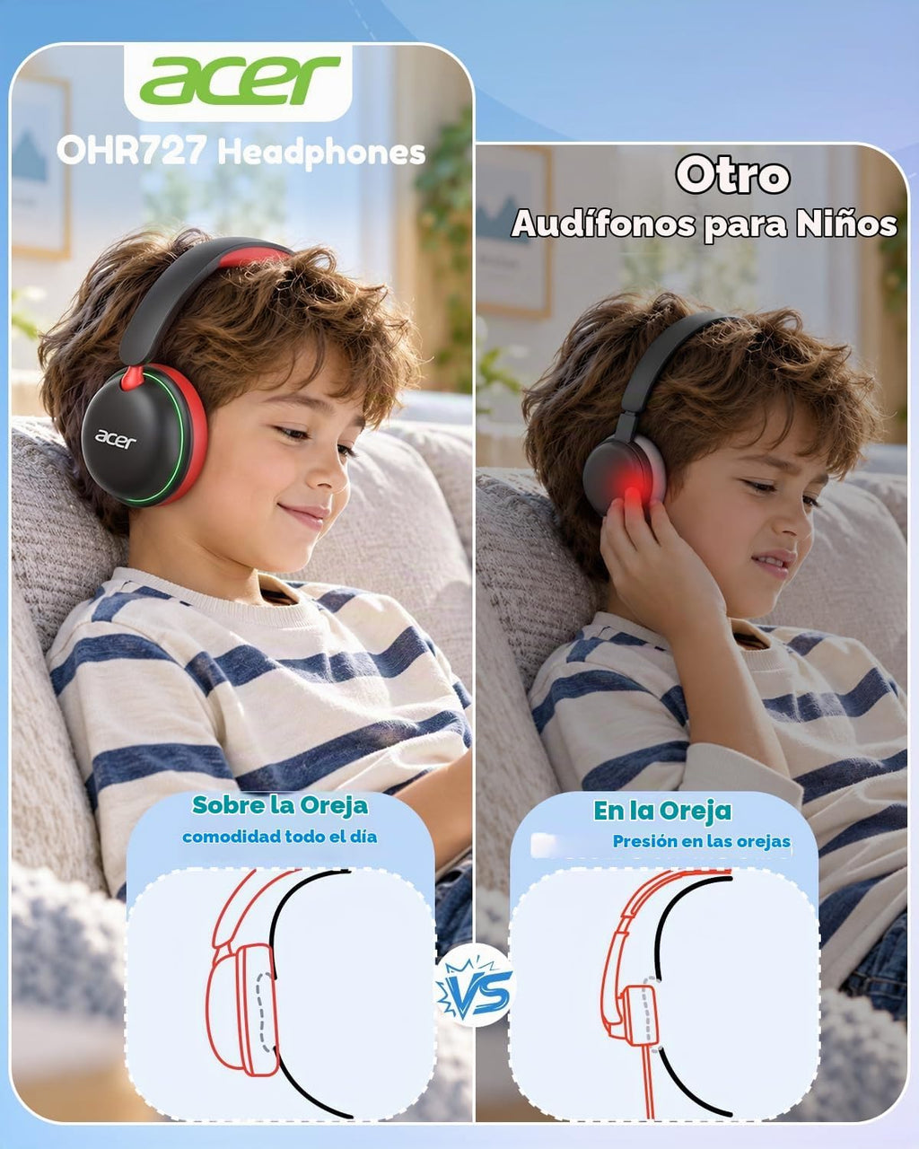 Acer OHR727 Audífonos Bluetooth para Niños OHR727, Diseño cómodo Over‑Ear para viajar