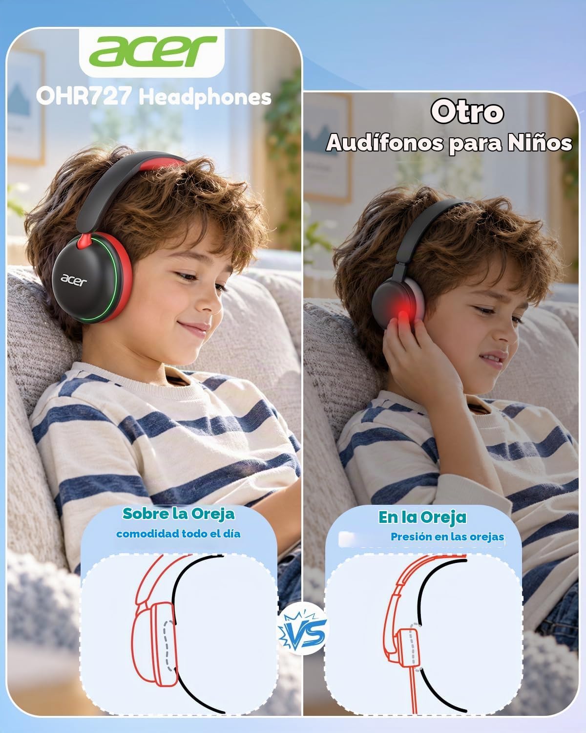 Acer OHR727 Audífonos Bluetooth para Niños OHR727, Diseño cómodo Over‑Ear para viajar