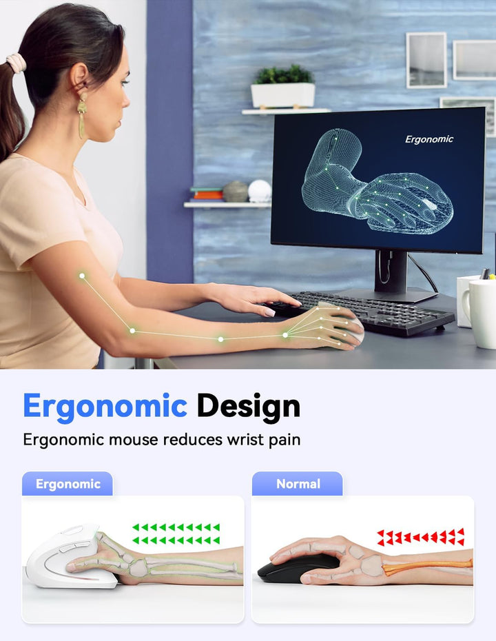 TECKNET Ratón Ergonómico, Ratón Vertical Inalámbrico de 4800 DPI co...