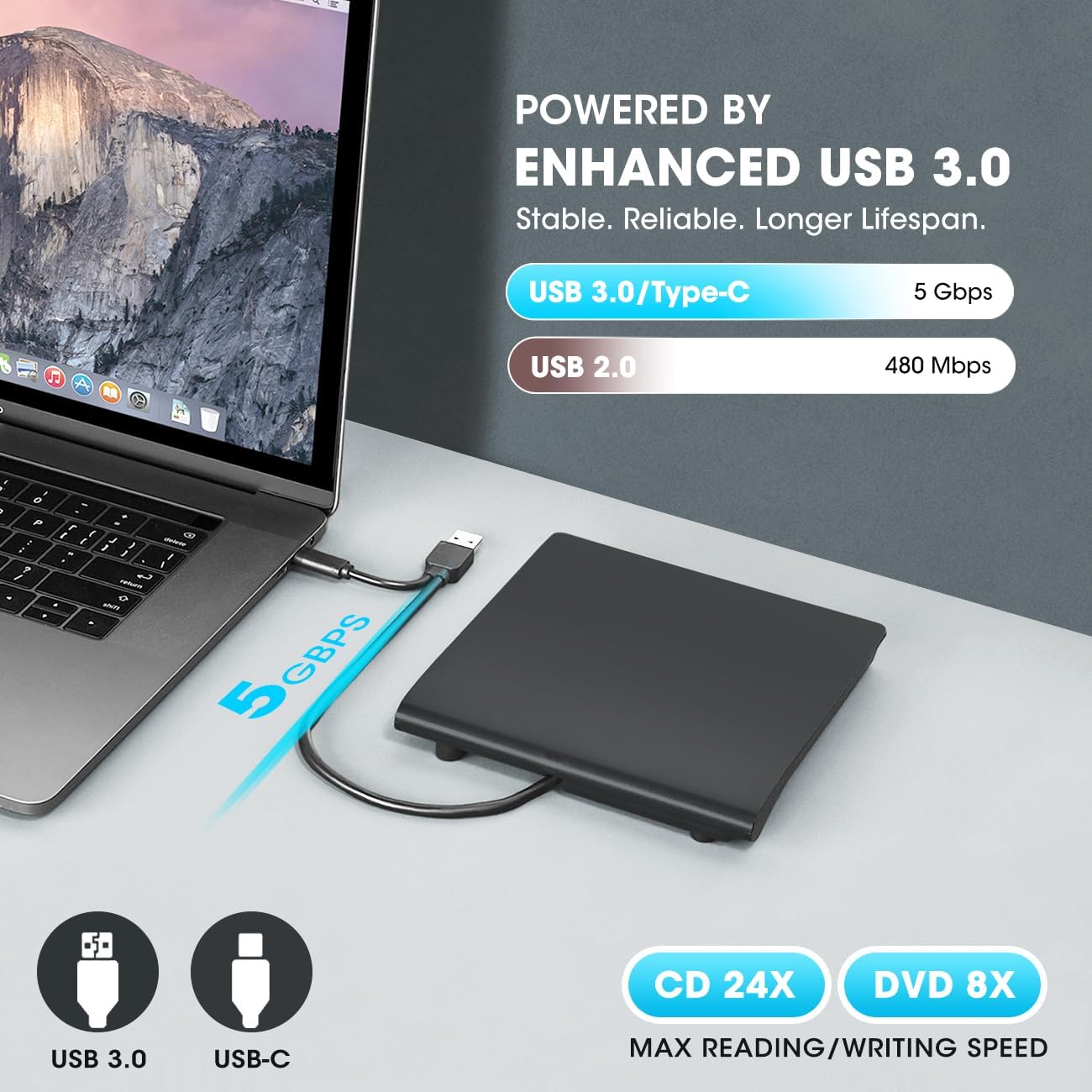 ROOFULL Unidad externa de CD y DVD para portátil y Mac con funda, U...