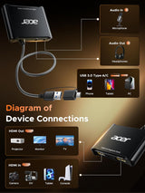 Tarjeta de captura de video USB 3.0 acer, tarjeta de captura HDMI p...