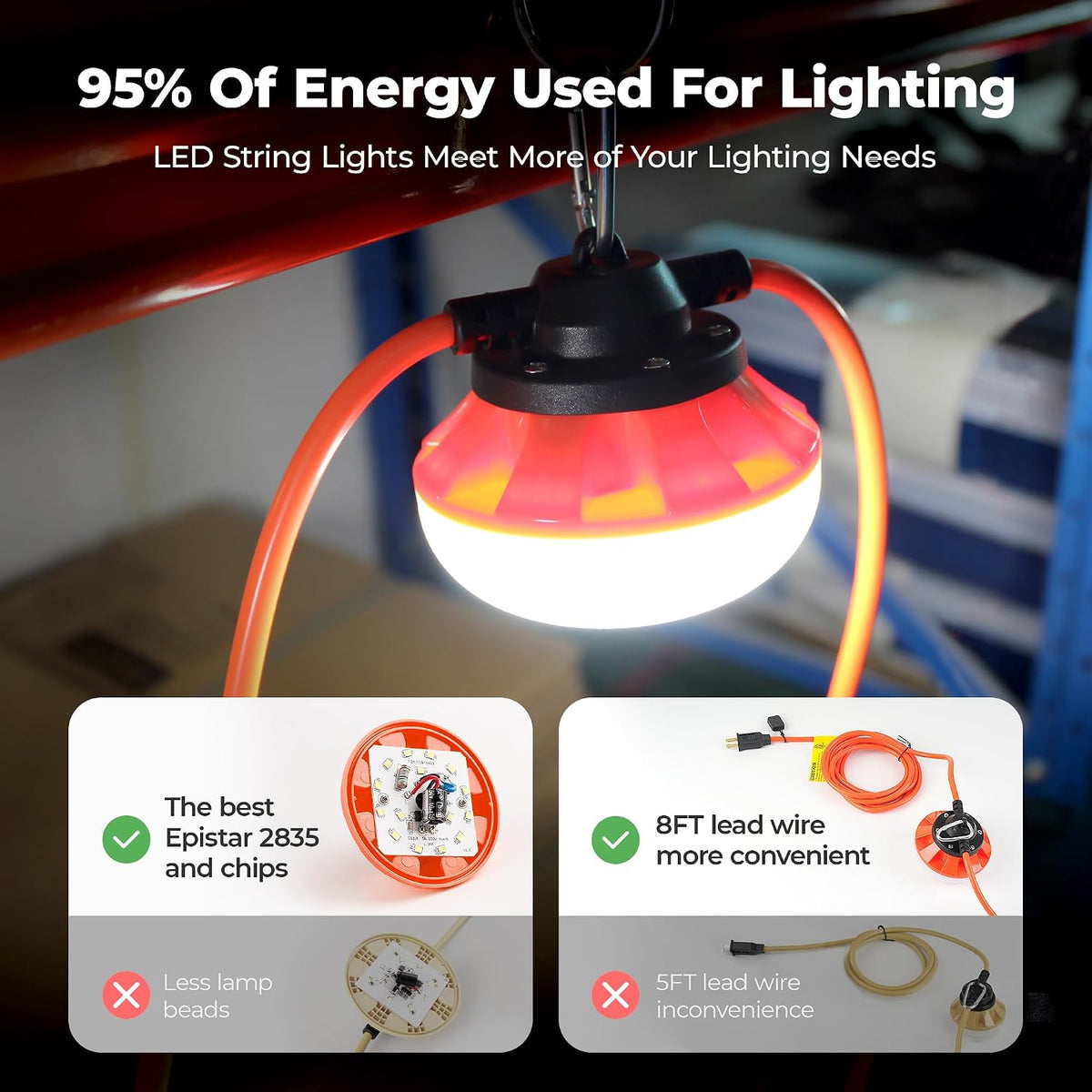 Cadena de luz LED de trabajo de 100 pies y 100 W, 18/2 SJTW