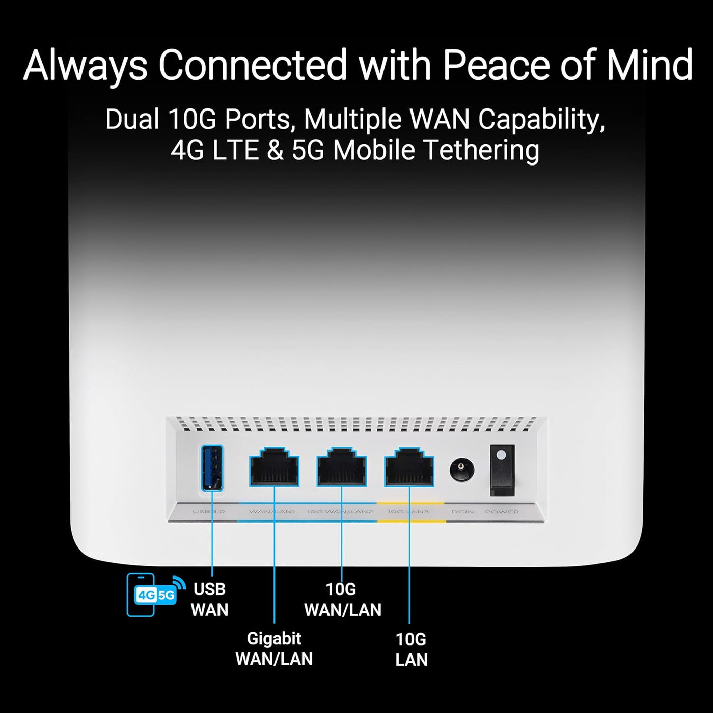 ASUS ZenWiFi BT10 Tri-Band WiFi 7 Mesh, 18 Gbps, 9000 pies cuadrado...