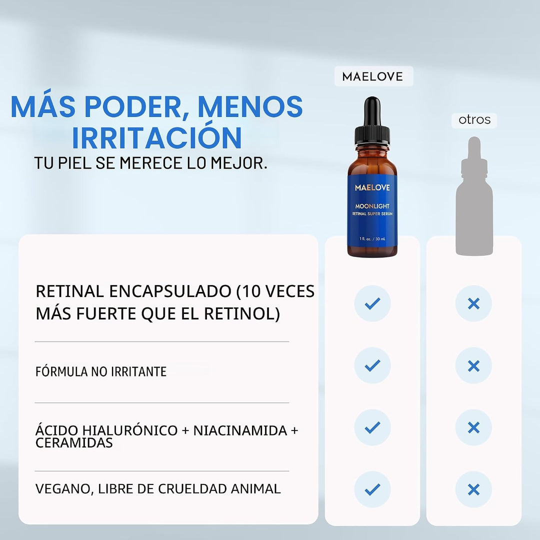 MAELOVE Moonlight Advanced Retinal Super Serum, 10 veces más fuerte...