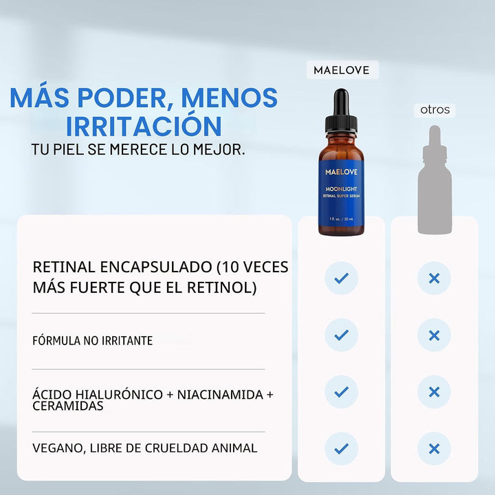 MAELOVE Moonlight Advanced Retinal Super Serum, 10 veces más fuerte...