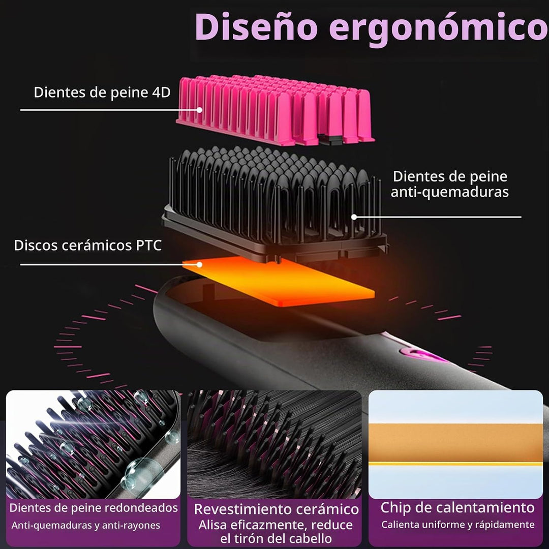 Unipampa Cepillo alisador de cabello 2 en 1, peine alisador de pelo...