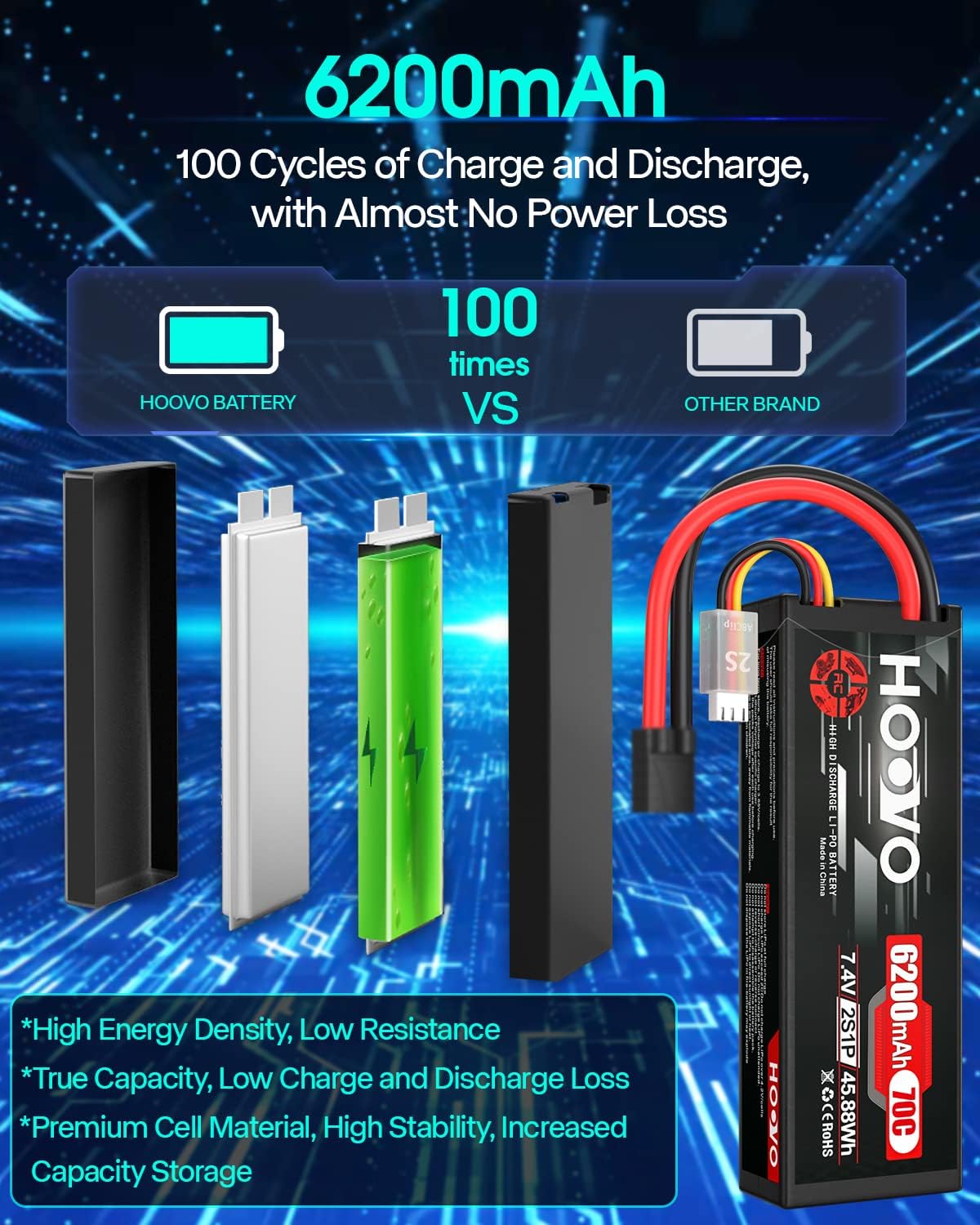 HOOVO 7.4V 70C 6200mAh 2S Lipo Batería Estuche Duro con Enchufe Tracxas (2