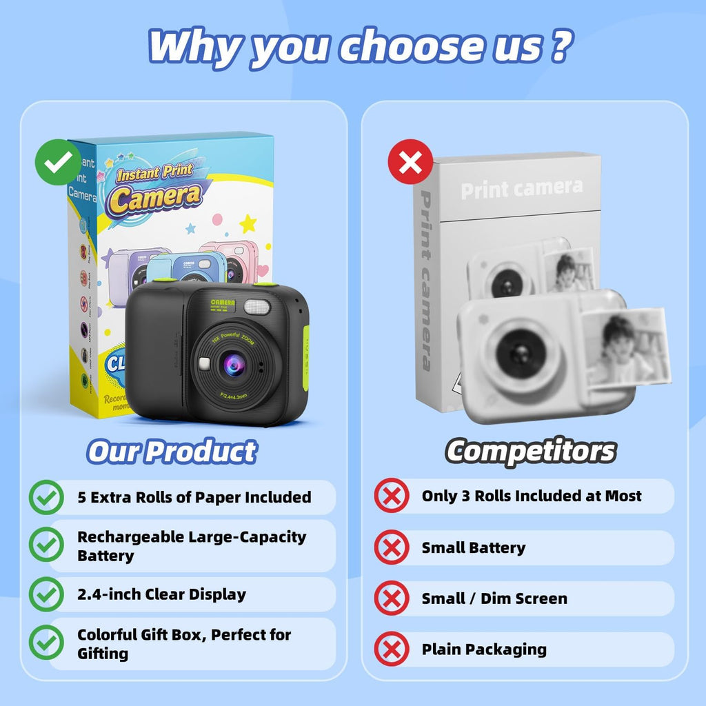 Cámara de impresión instantánea para niños con 5 rollos de papel de impresión, cámara HD 1080P, cámara portátil recargable para selfies, regalos de cumpleaños de Navidad, juguetes para niños y niñas
