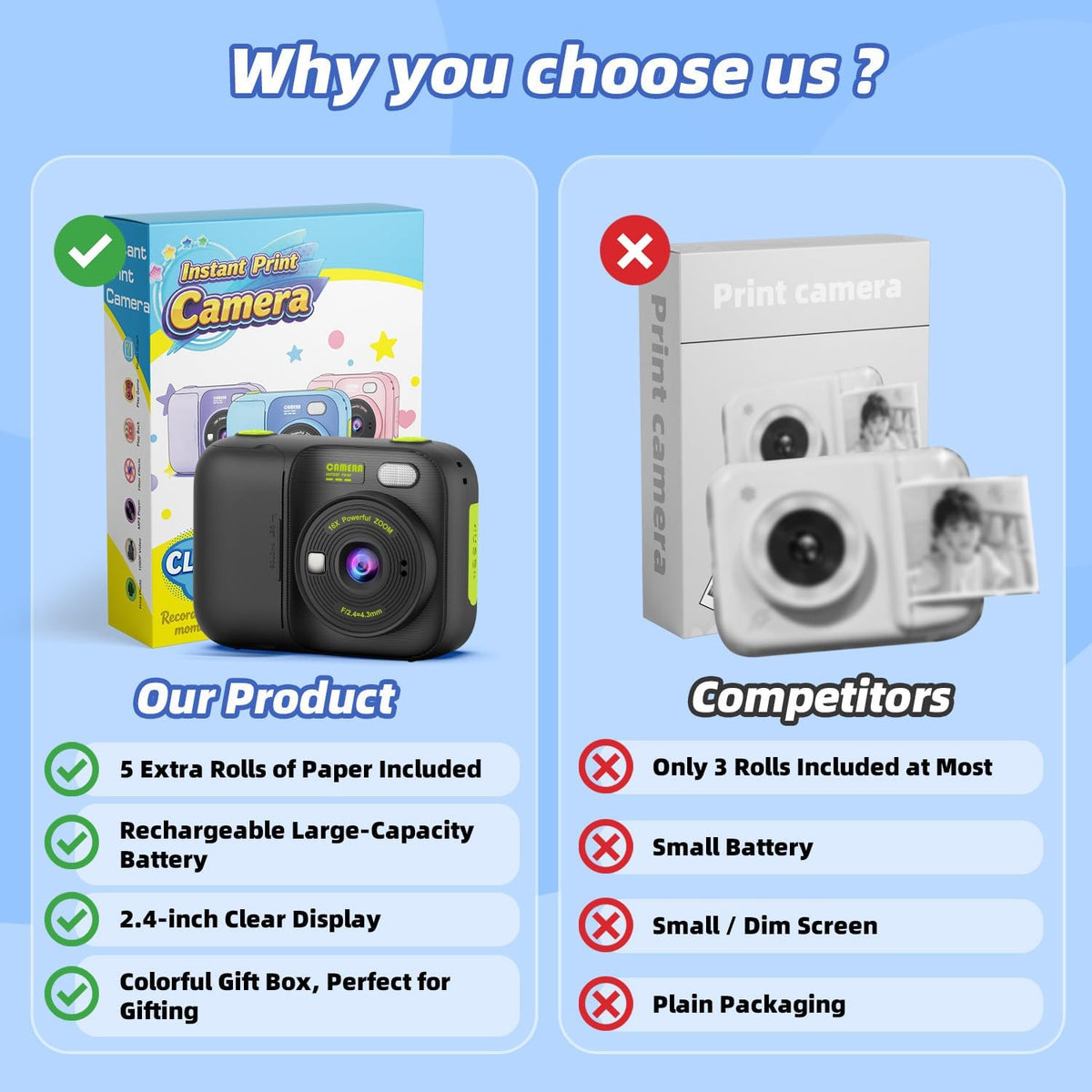 Cámara de impresión instantánea para niños con 5 rollos de papel de impresión, cámara HD 1080P, cámara portátil recargable para selfies, regalos de cumpleaños de Navidad, juguetes para niños y niñas