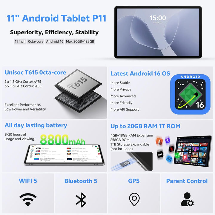 Tableta Android 16 de 2025 con teclado, 20 GB + 128 GB, tableta de...