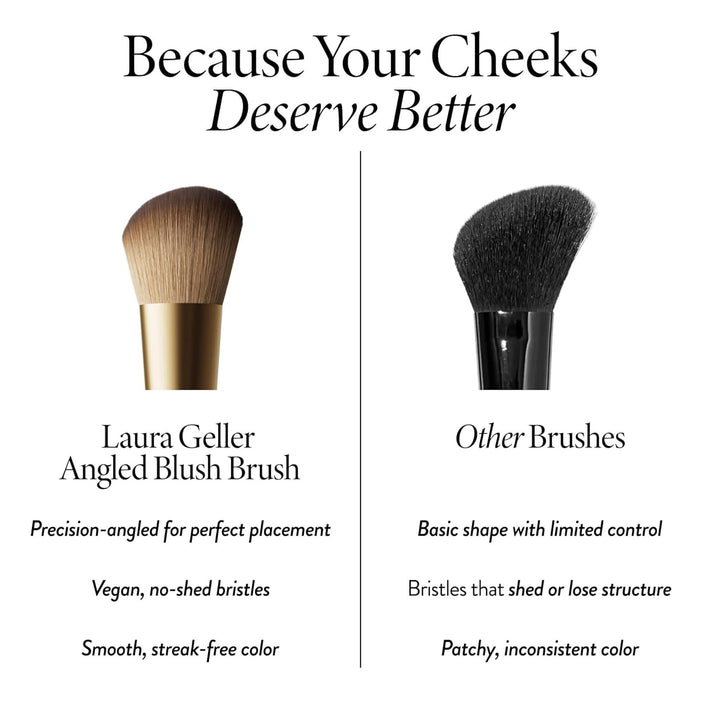 LAURA GELLER NEW YORK - Brocha en ángulo con mango de madera negra...