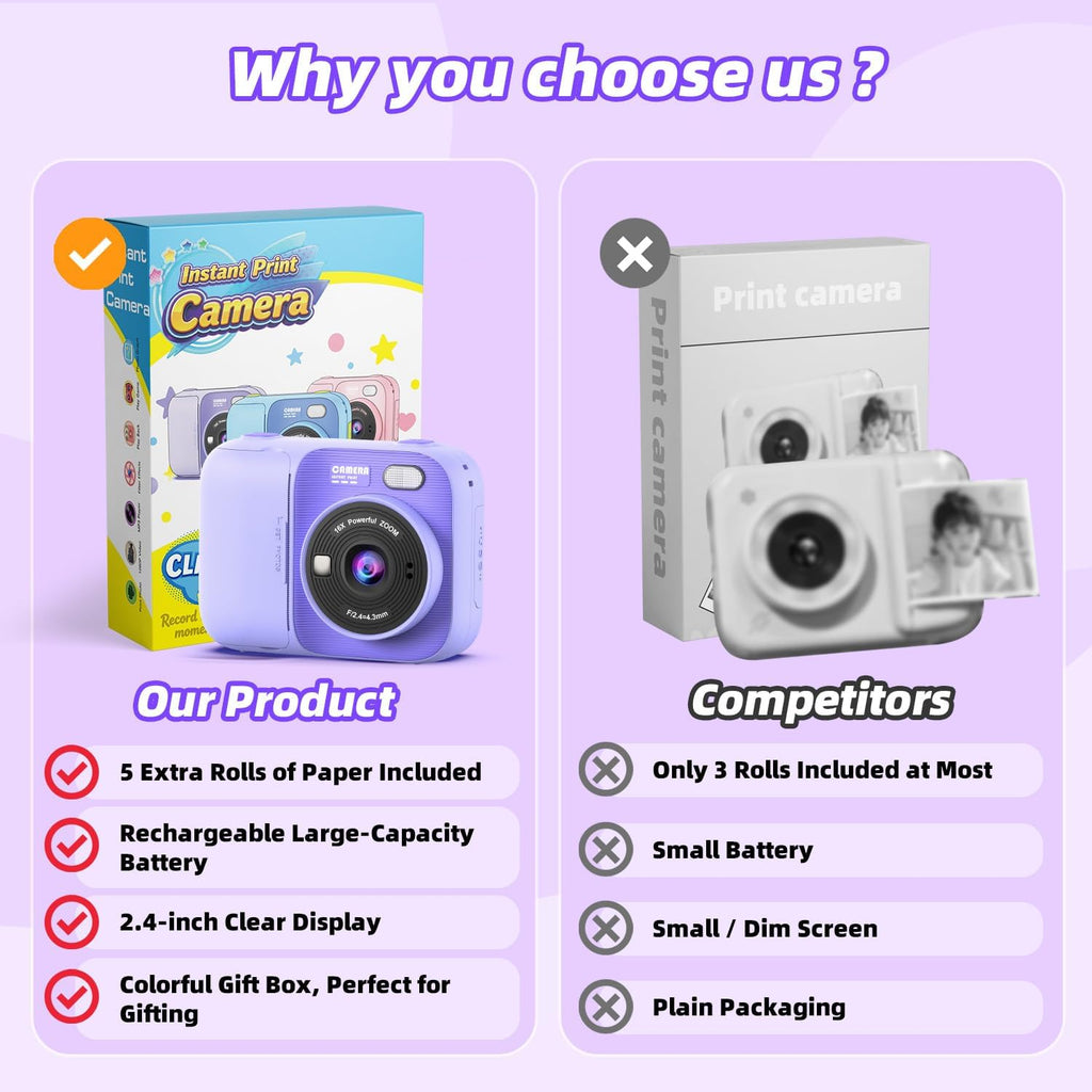 Cámara de impresión instantánea para niños con 5 rollos de papel de impresión, cámara HD 1080P, cámara portátil recargable para selfies, regalos de cumpleaños de Navidad, juguetes para niños y niñas