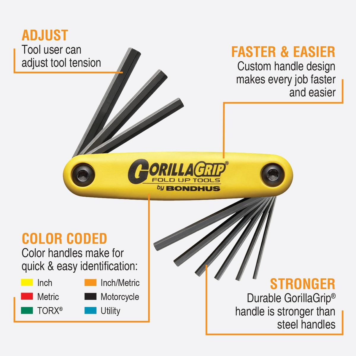 Bondhus 12533 GorillaGrip Hex y Star Plegables Paquete Triple, 12587 (0.079-0.315 in), 12589 (5/64-1/4 pulgadas) y 12634 (T9-T40)