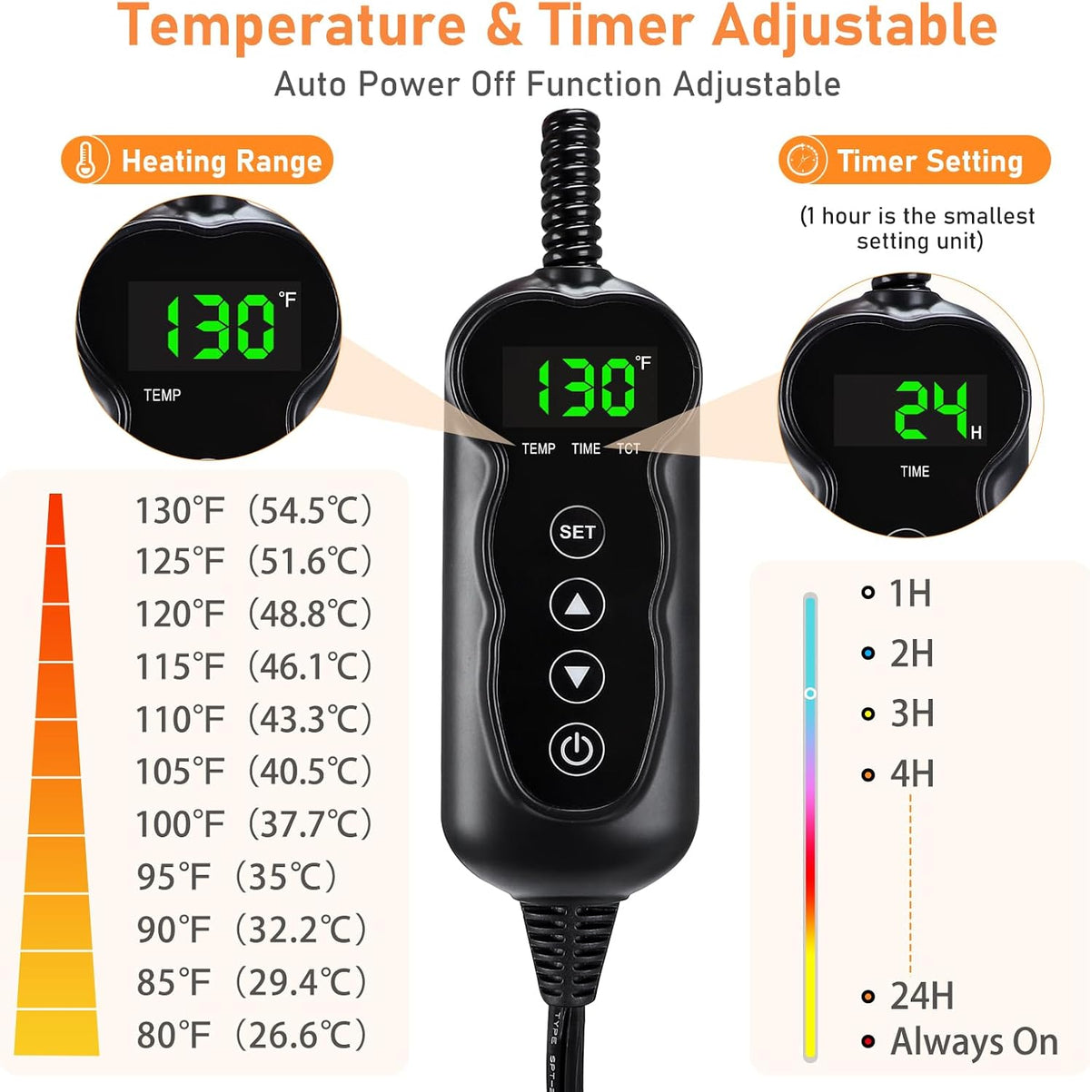 Cama térmica para gatos, almohadilla térmica impermeable de temperatura ajustable para perros y gatos con temporizador, almohadilla térmica para mascotas para gatos y perros, almohadillas