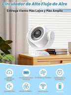 Ventilador para dormitorio, ventiladores de escritorio, ventilador...