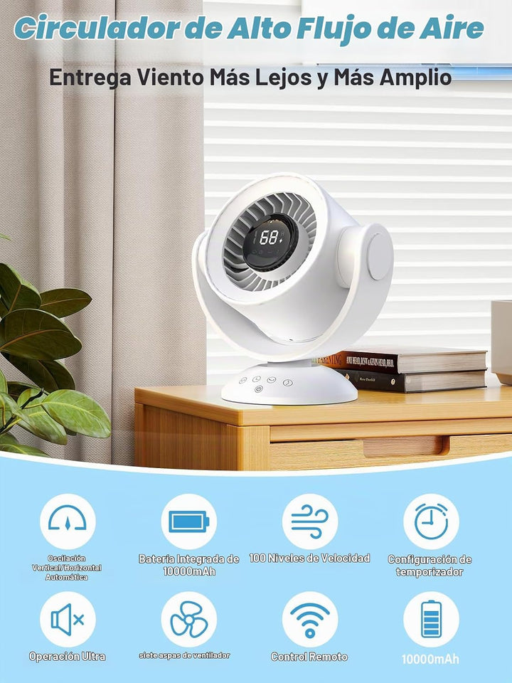 Ventilador para dormitorio, ventiladores de escritorio, ventilador...