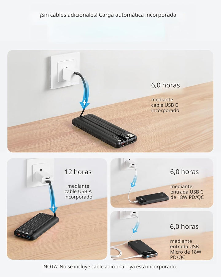Charmast - Cargador portátil de 20000 mAh con cables incorporados,...