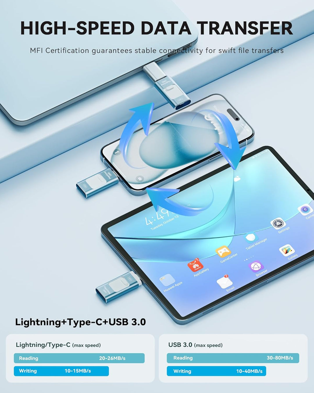 Unidad Flash Certificada MFi de Apple de 512GB para iPhone, Stick F...