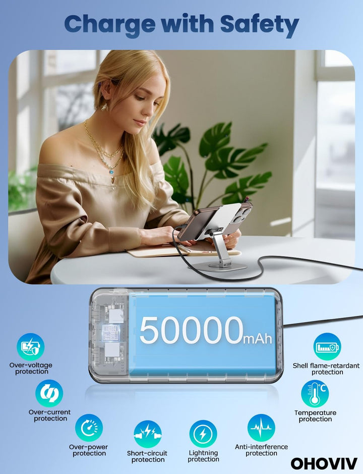 Cargador portátil, banco de energía de 50000 mAh con cables incorpo...