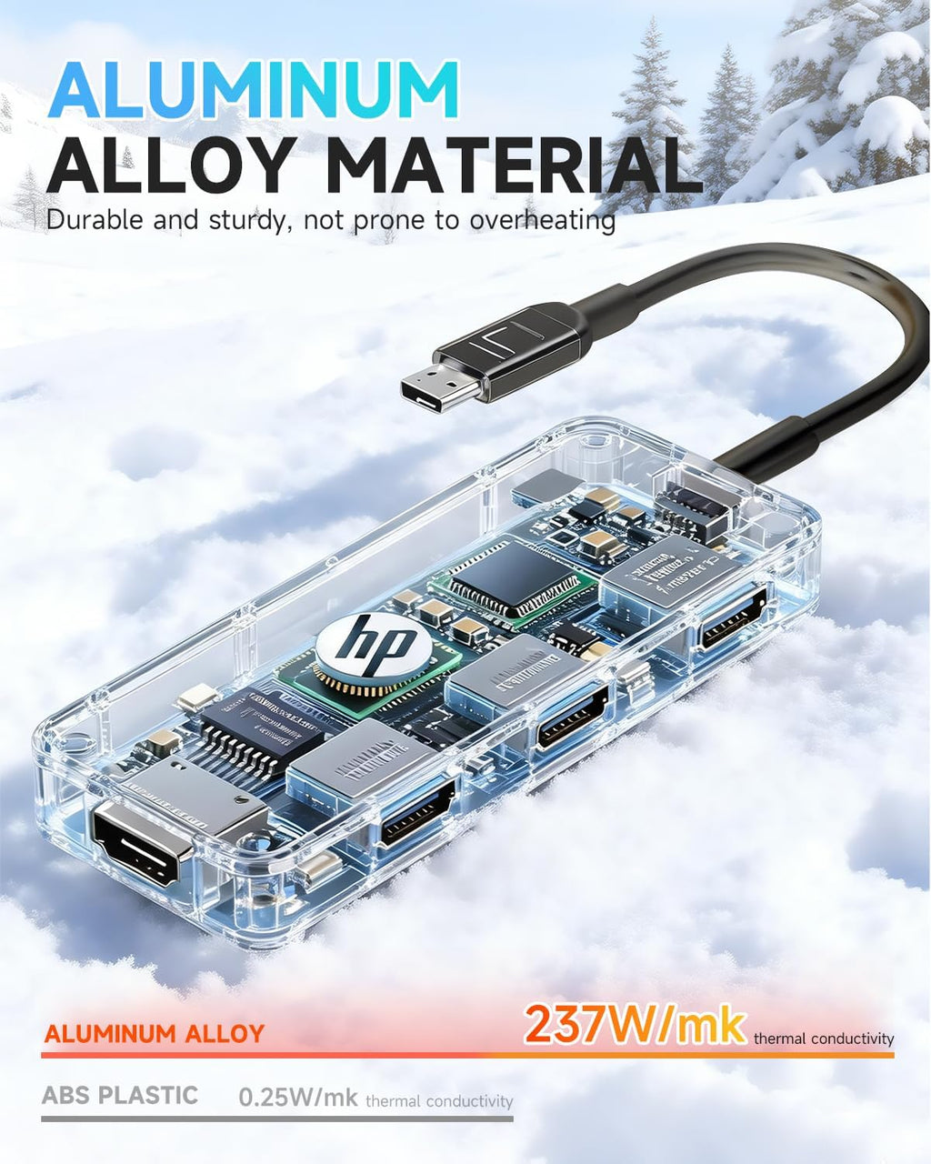 HP, hub USB