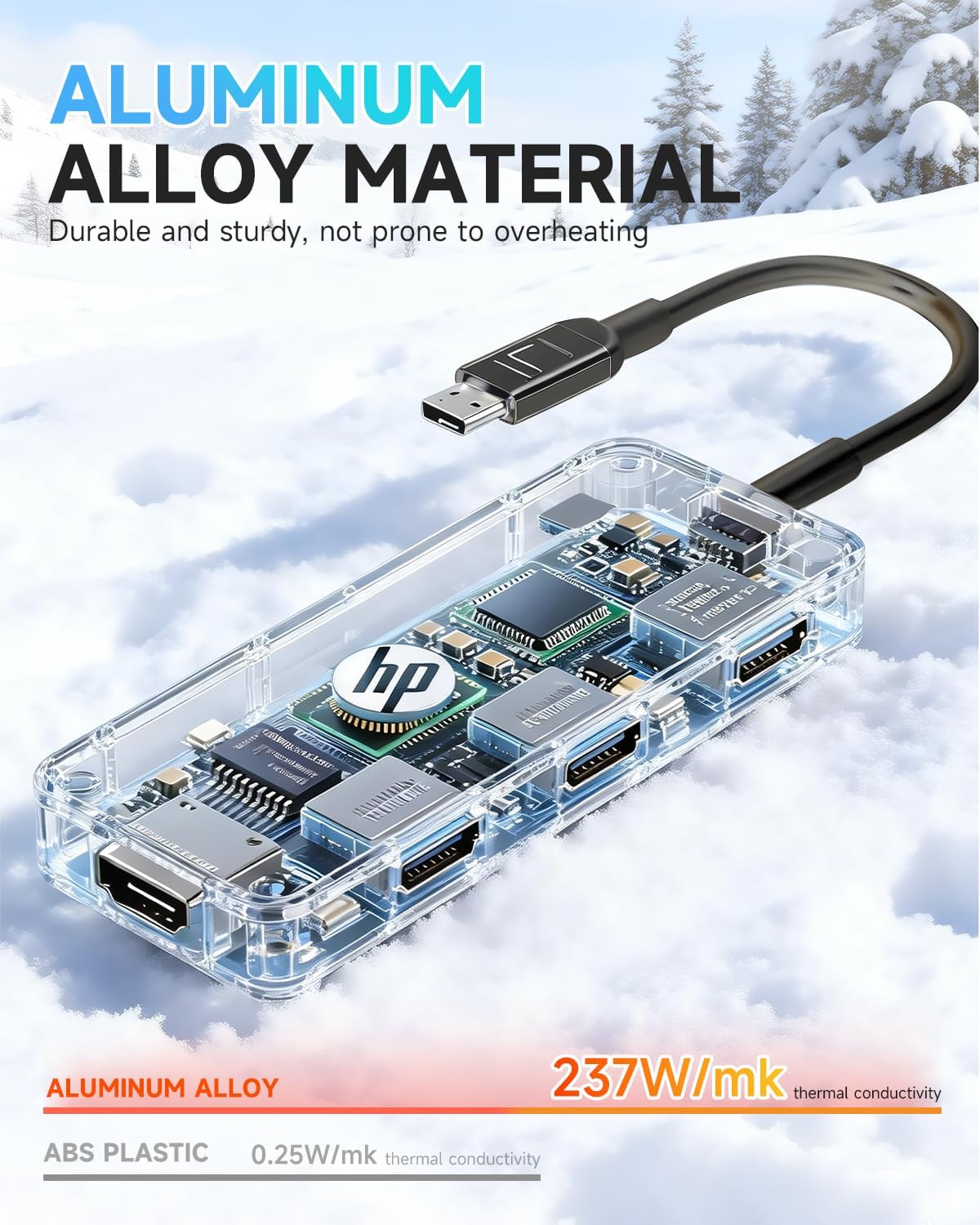 HP, hub USB
