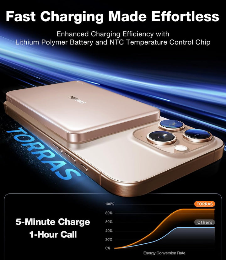 TORRAS MiniMag Power Bank, cargador portátil inalámbrico ultra delg...