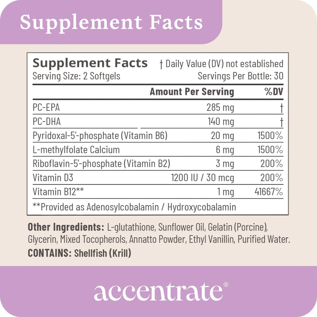 Accentrate 110 - Suplemento Focus - Complejo de vitamina B metilado...
