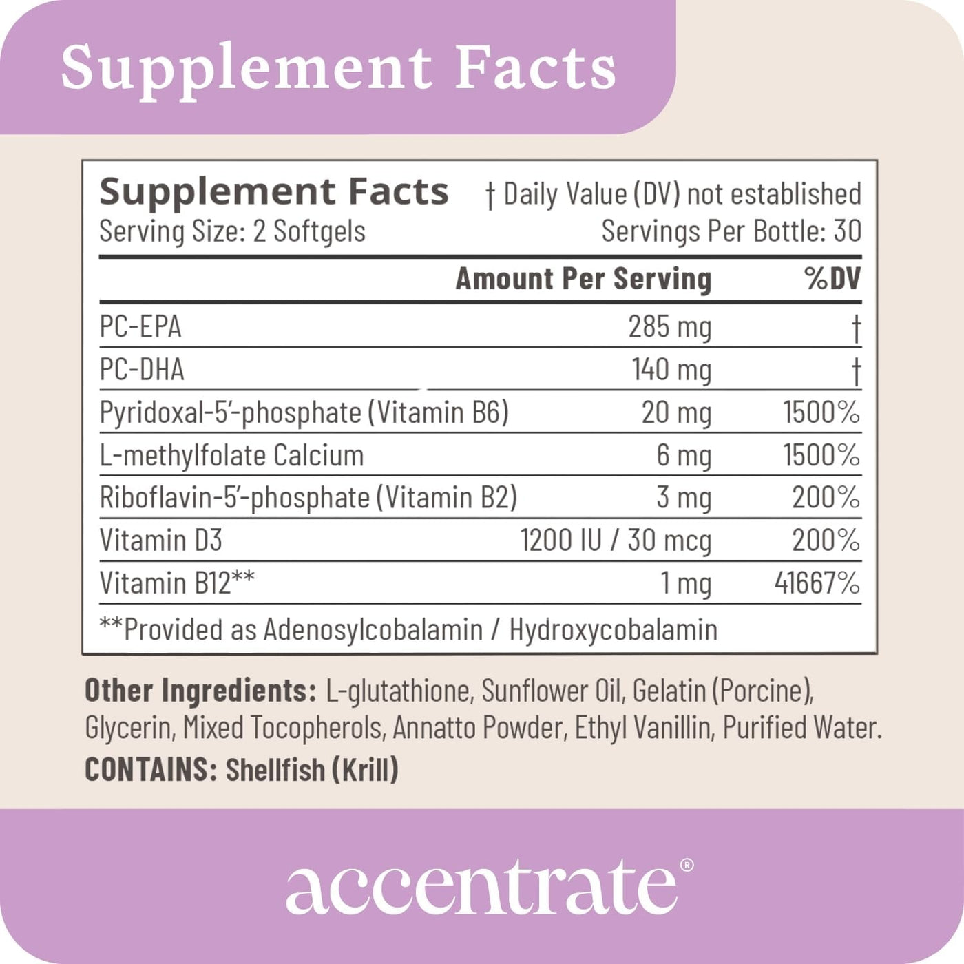 Accentrate 110 - Suplemento Focus - Complejo de vitamina B metilado...