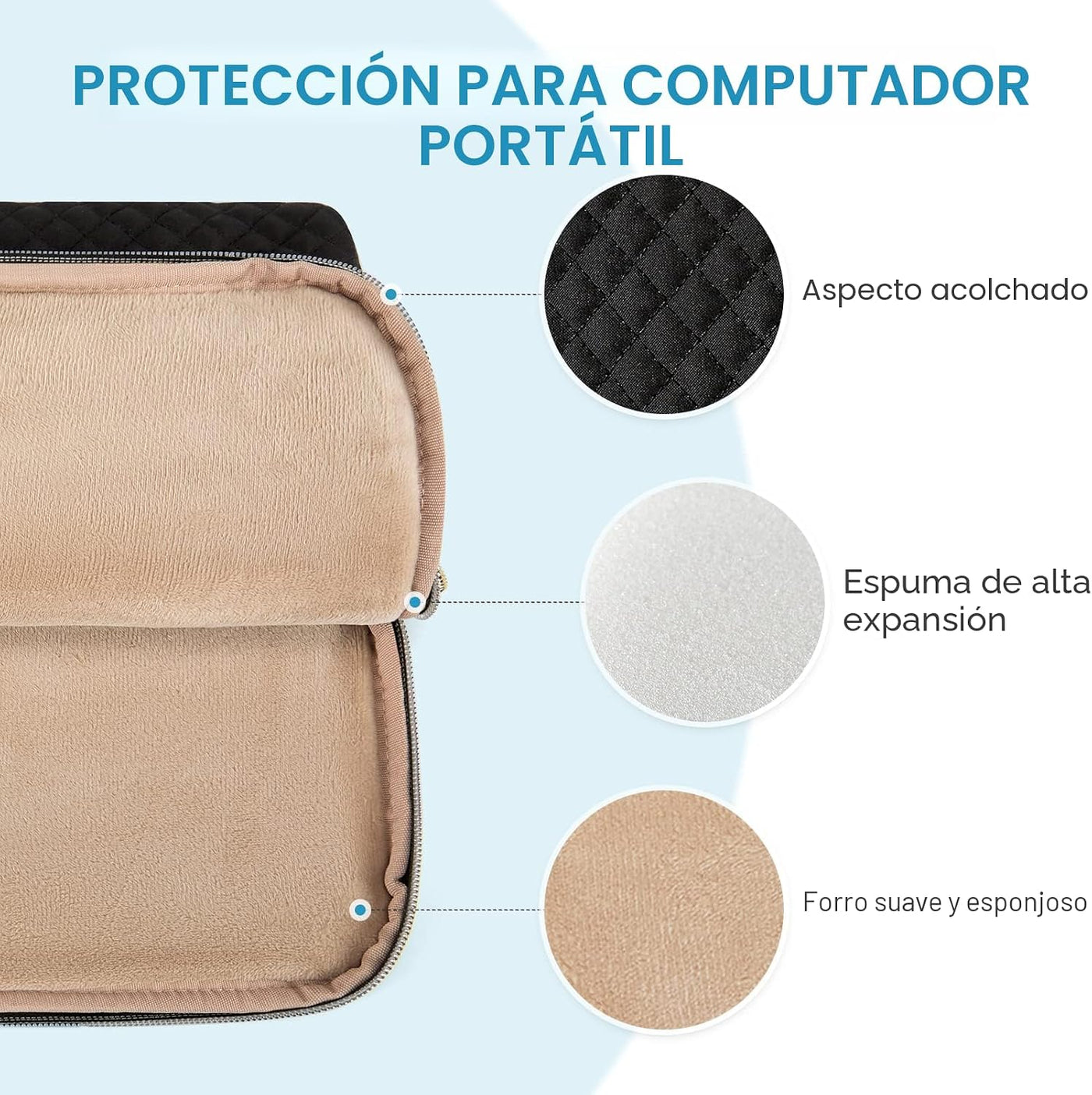 BAGSMART Funda para portátil de 15.6 pulgadas Compatible con MacBoo...