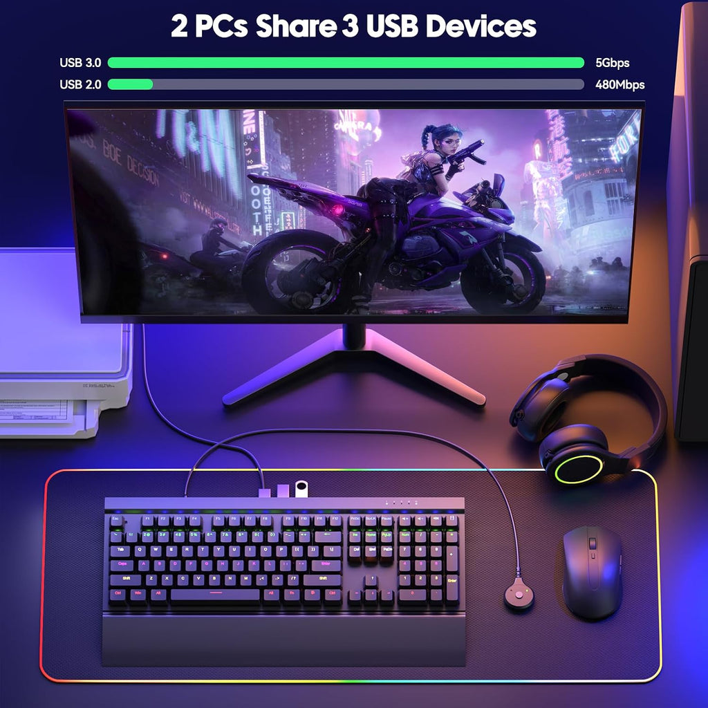 Interruptor KVM para teclado mecánico, Reyoten 2 computadoras 1 monitor, HDMI 2.1 8K @60Hz, RGB, N-Key