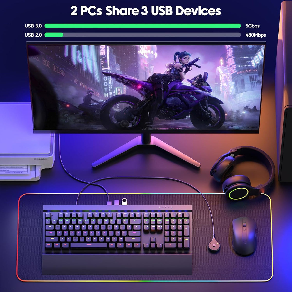 Interruptor KVM para teclado mecánico, Reyoten 2 computadoras 1 monitor, HDMI 2.1 8K @60Hz, RGB, N-Key