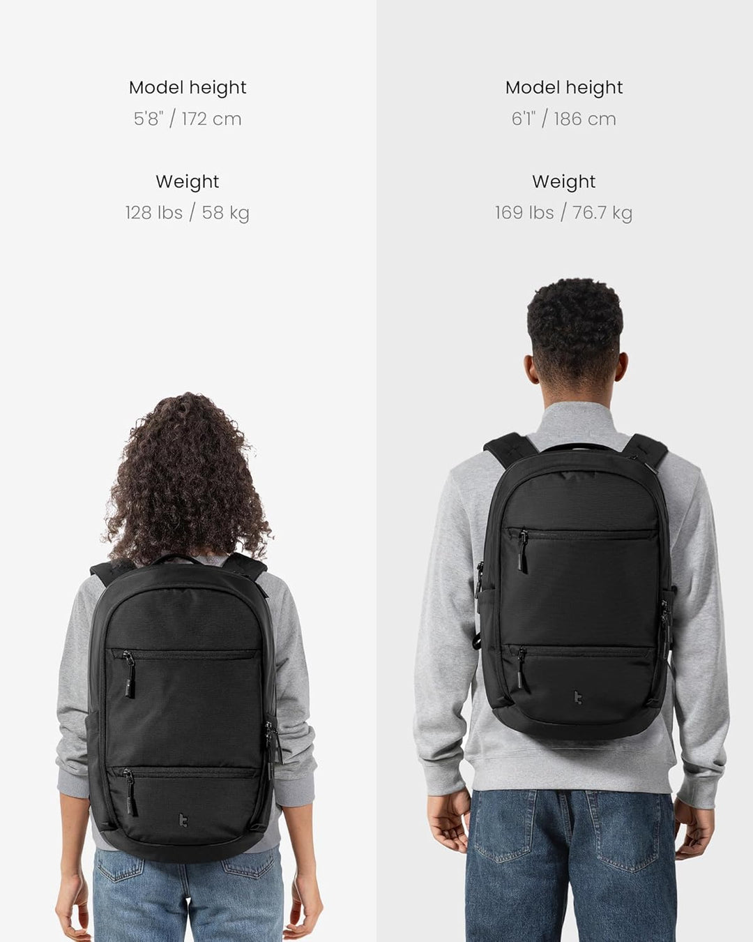 tomtoc T77 Mochila para portátil, bolsa de trabajo grande para nego...