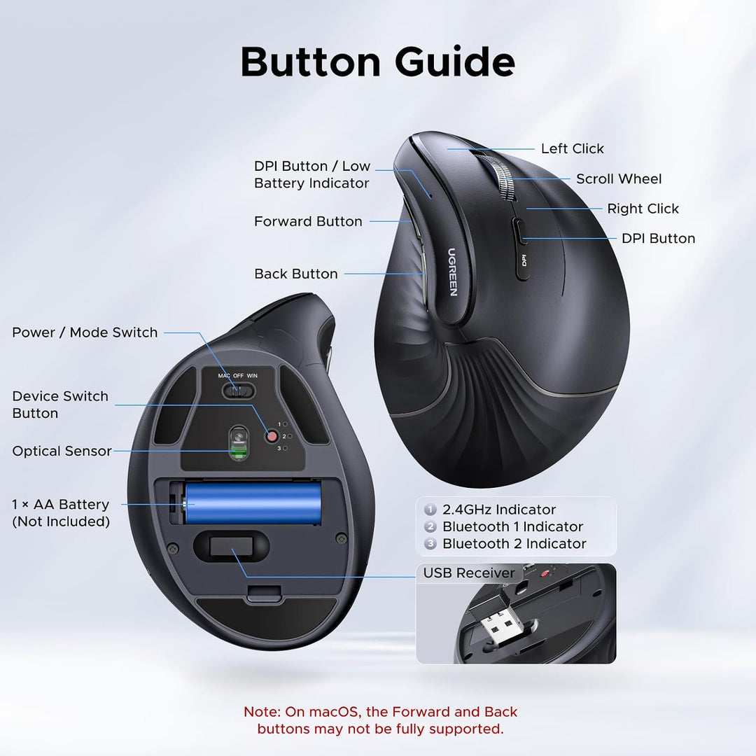 UGREEN Ratón inalámbrico vertical (Bluetooth 5.0+2.4G) ergonómico c...