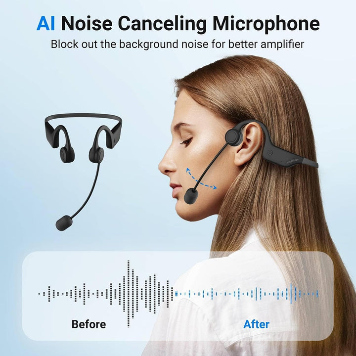 Amplificador de Voz Micrófono Inalámbrico con Auriculares de Gancho...