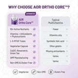 AOR, Ortho Core, Apoyo Nutricional para la Salud y Energía Fundacio...