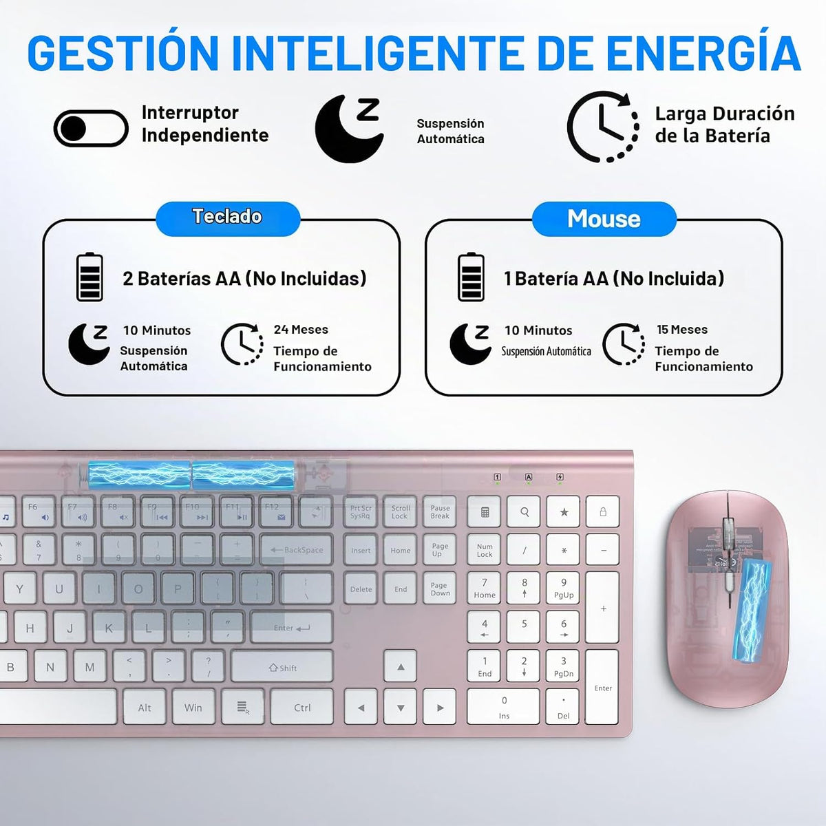 Combo de teclado y mouse inalámbricos, teclado y mouse de tamaño co...