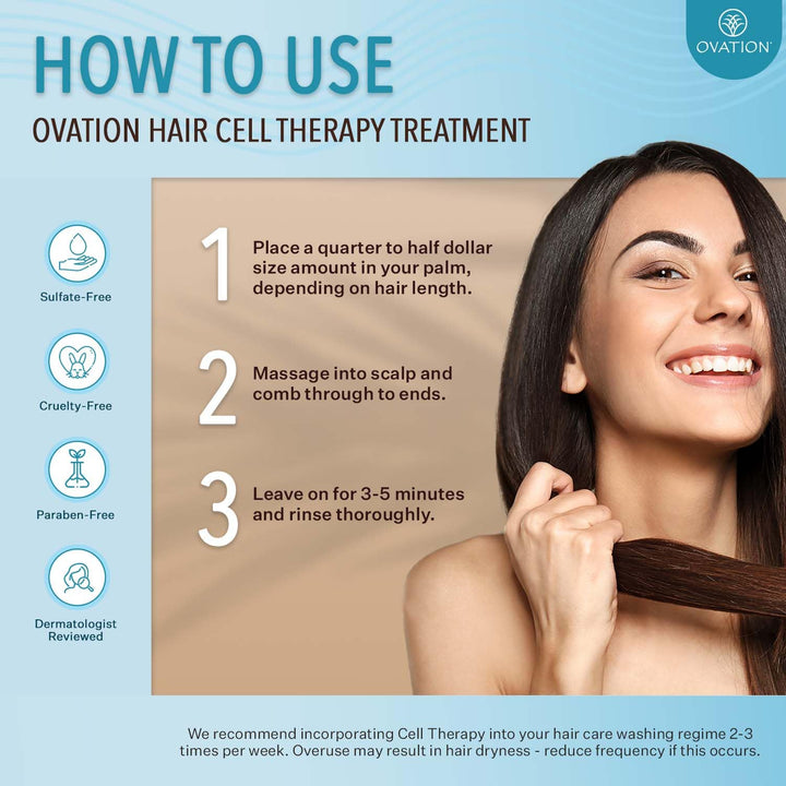 Ovation, terapia celular, tratamiento para cabello y cuero cabelludo
