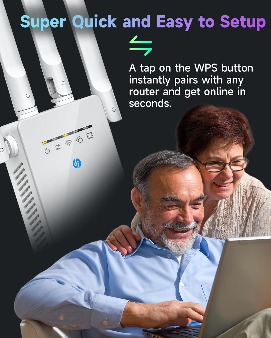 Amplificador de señal WiFi Extensor para el hogar