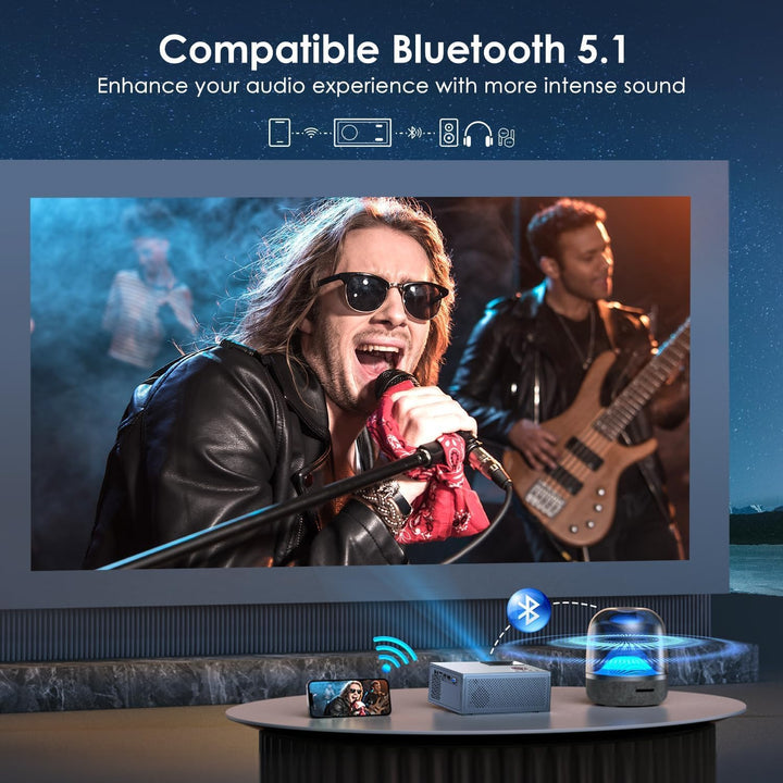 Proyector de soporte 4K con WiFi y Bluetooth, mini proyectores port...