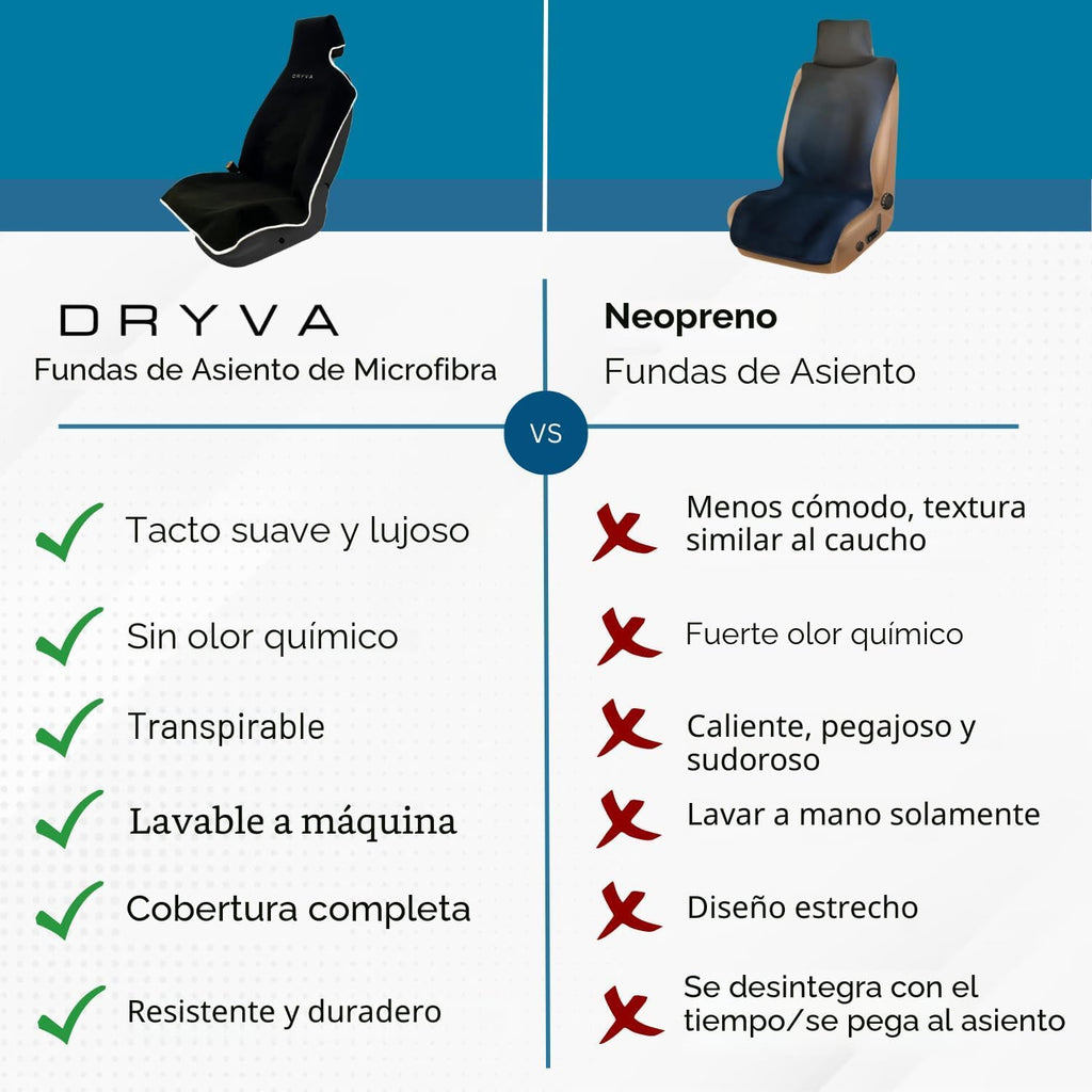 Asiento - Toalla de microfibra premium para asiento de automóvil, impermeable y resistente al sudor, ajuste universal, lavable a máquina, antideslizante, protector de asiento para automóvil, camión, SUV, camioneta (negro, paquete de 2)
