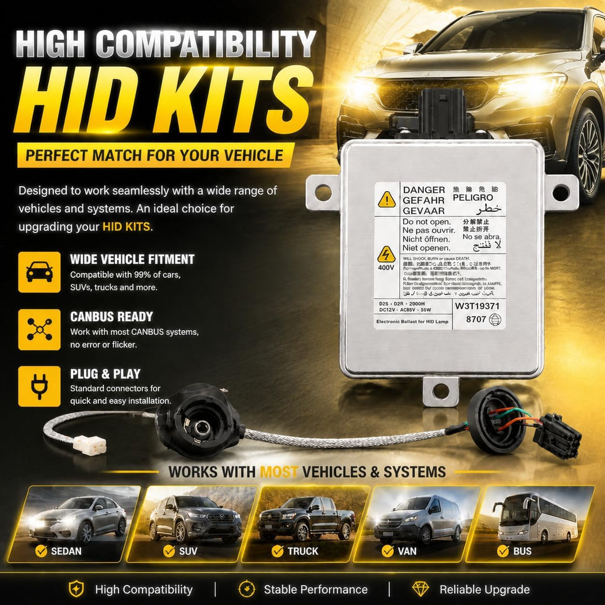 Termitor - Bombilla LED 9007/HB5 de alto rendimiento para kits de iluminación de coche HID todoterreno, brillo de 120,000 lúmenes, luz blanca brillante de 6500 K, fácil instalación, 85 K+ horas de