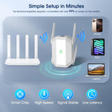 Extensor WiFi 6 AX3000 con puerto Ethernet, amplificador de señal d...