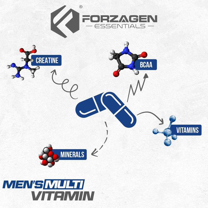 Forzagen Essentials Multivitamínico para hombre con creatina y BCAA...