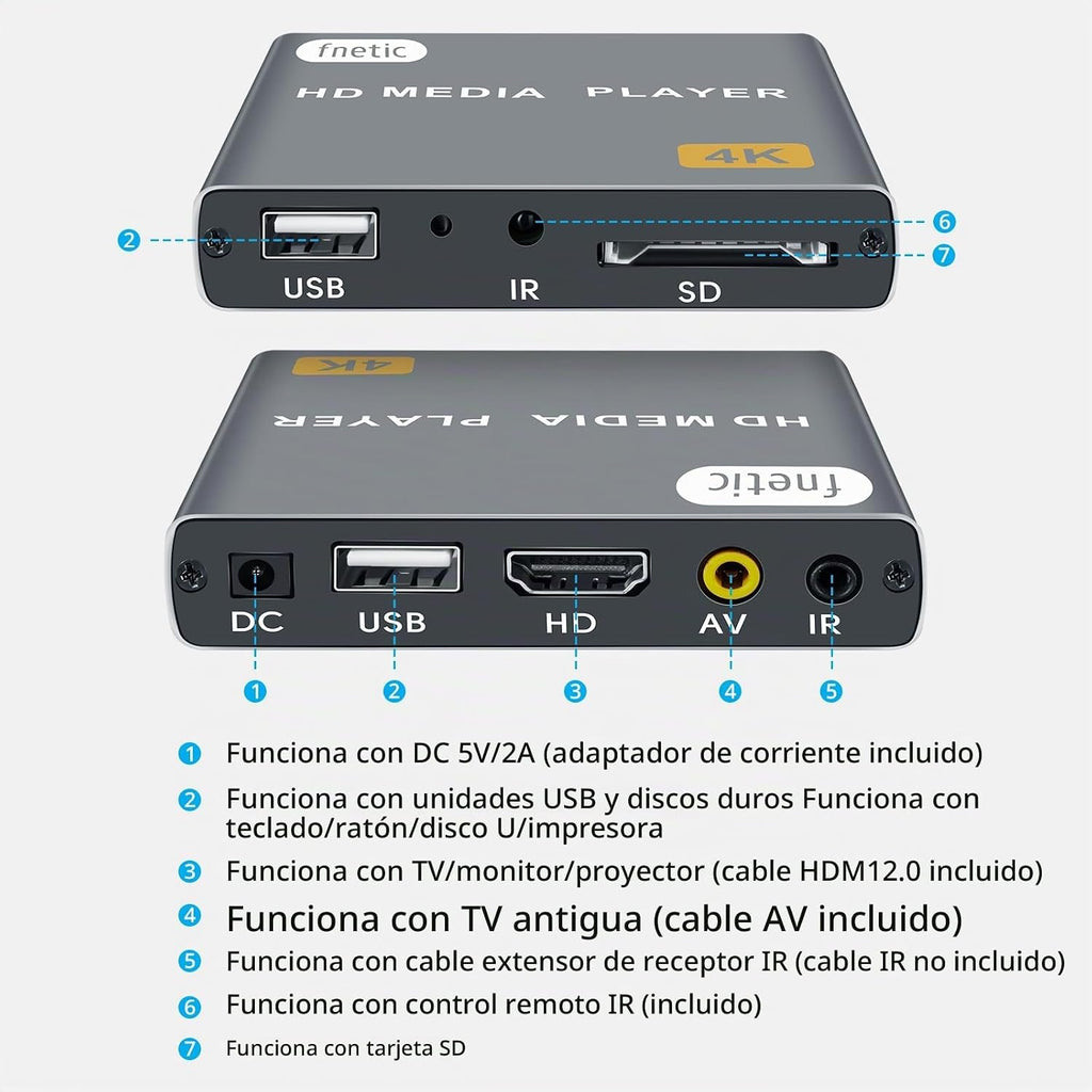 Reproductor de medios 4K Ultra-HD Digitaces para las unidades USB/la