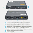 Reproductor de medios 4K Ultra-HD Digitaces para las unidades USB/la