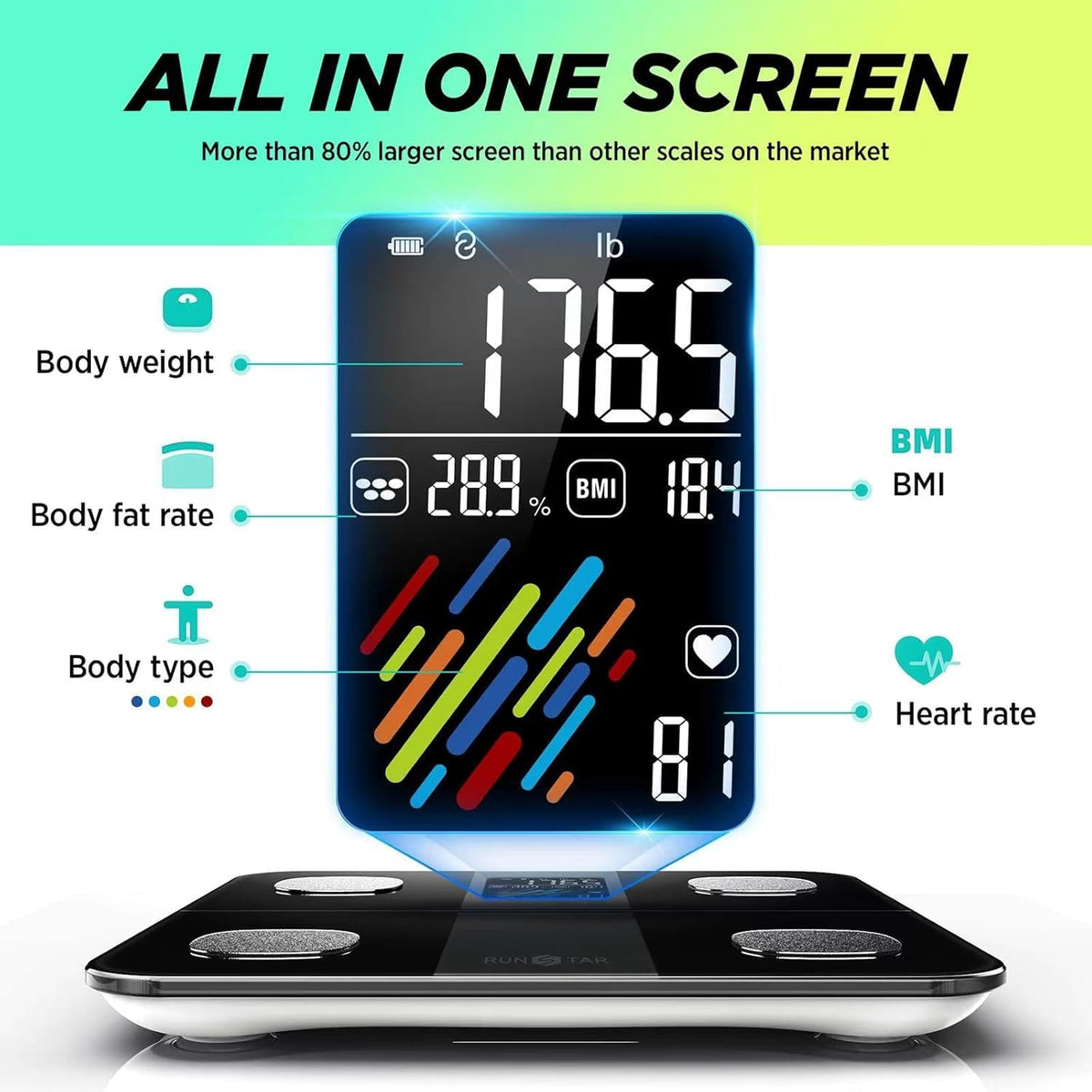 RunStar Báscula inteligente para peso corporal, báscula digital de baño de alta precisión con pantalla grande para IMC, frecuencia cardíaca y masa muscular, 22 analizadores de composición corporal
